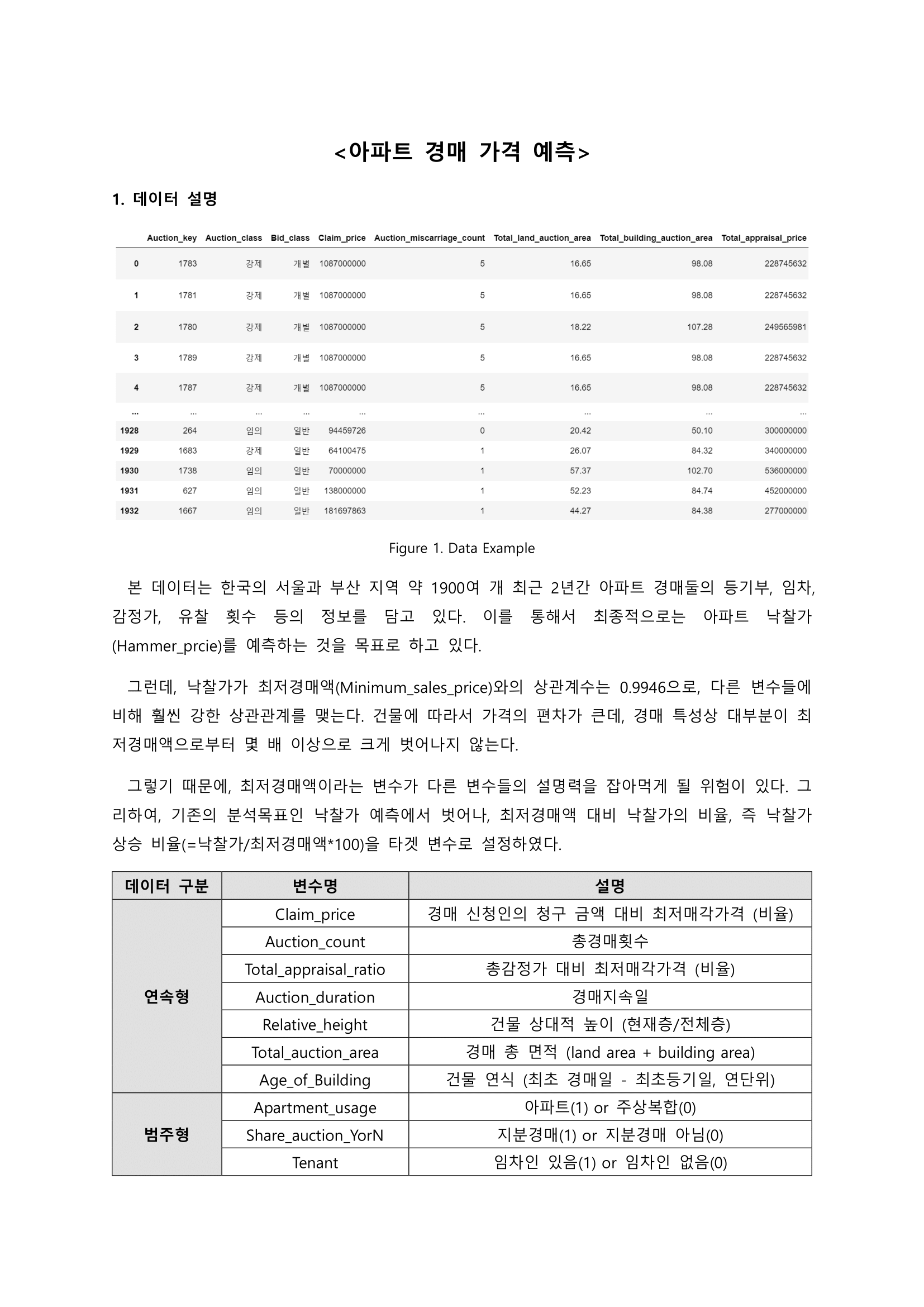 apartment_auction2_01