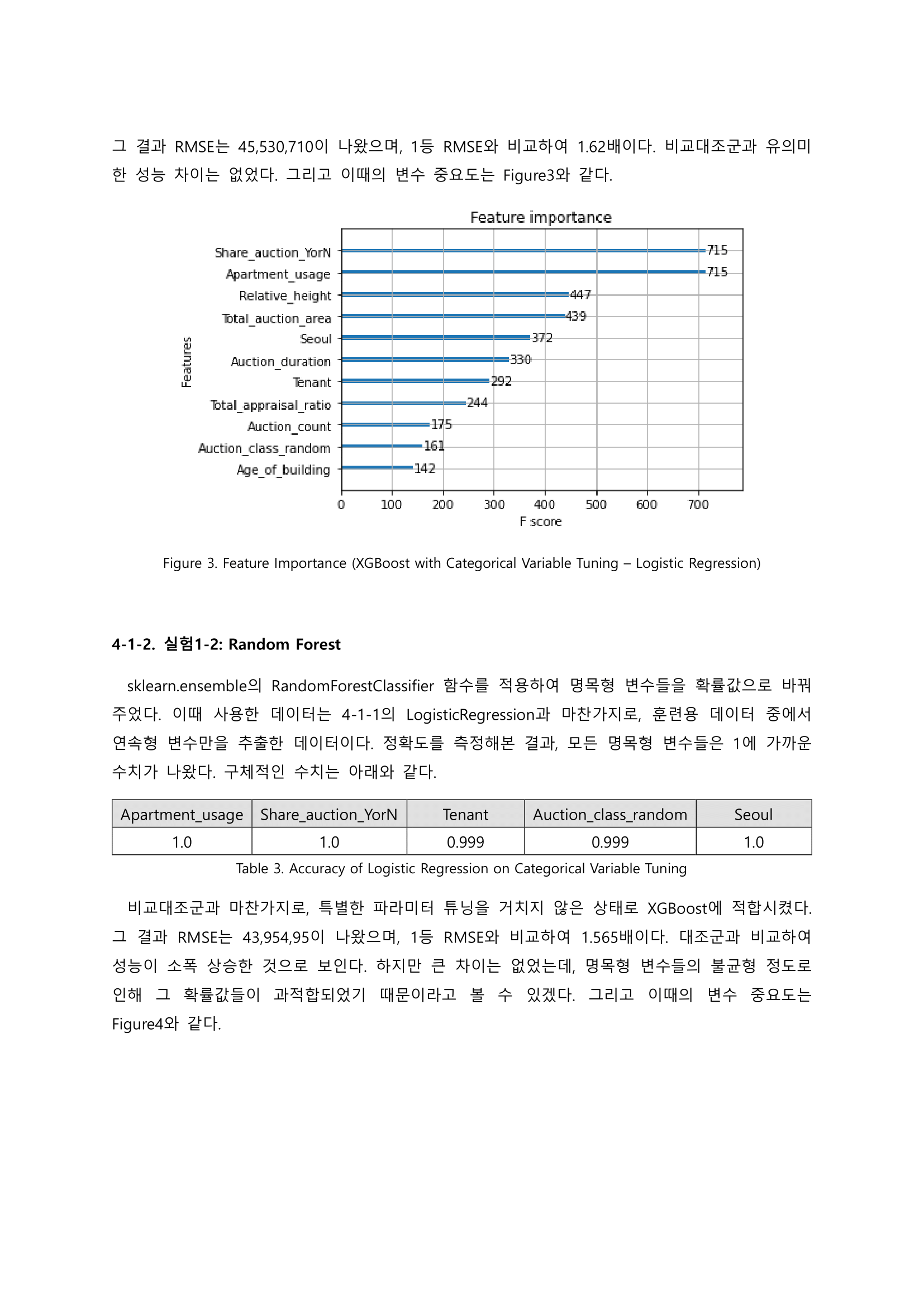 apartment_auction2_05