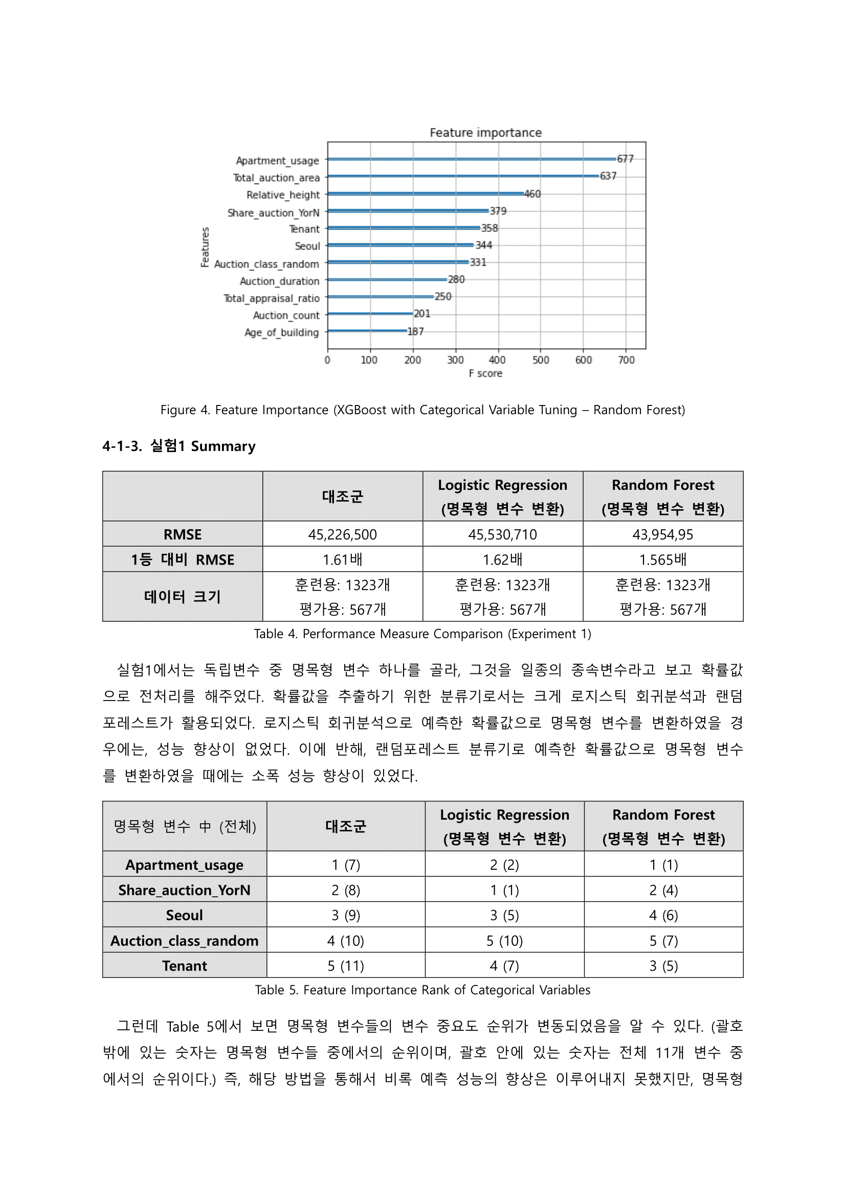 apartment_auction2_06