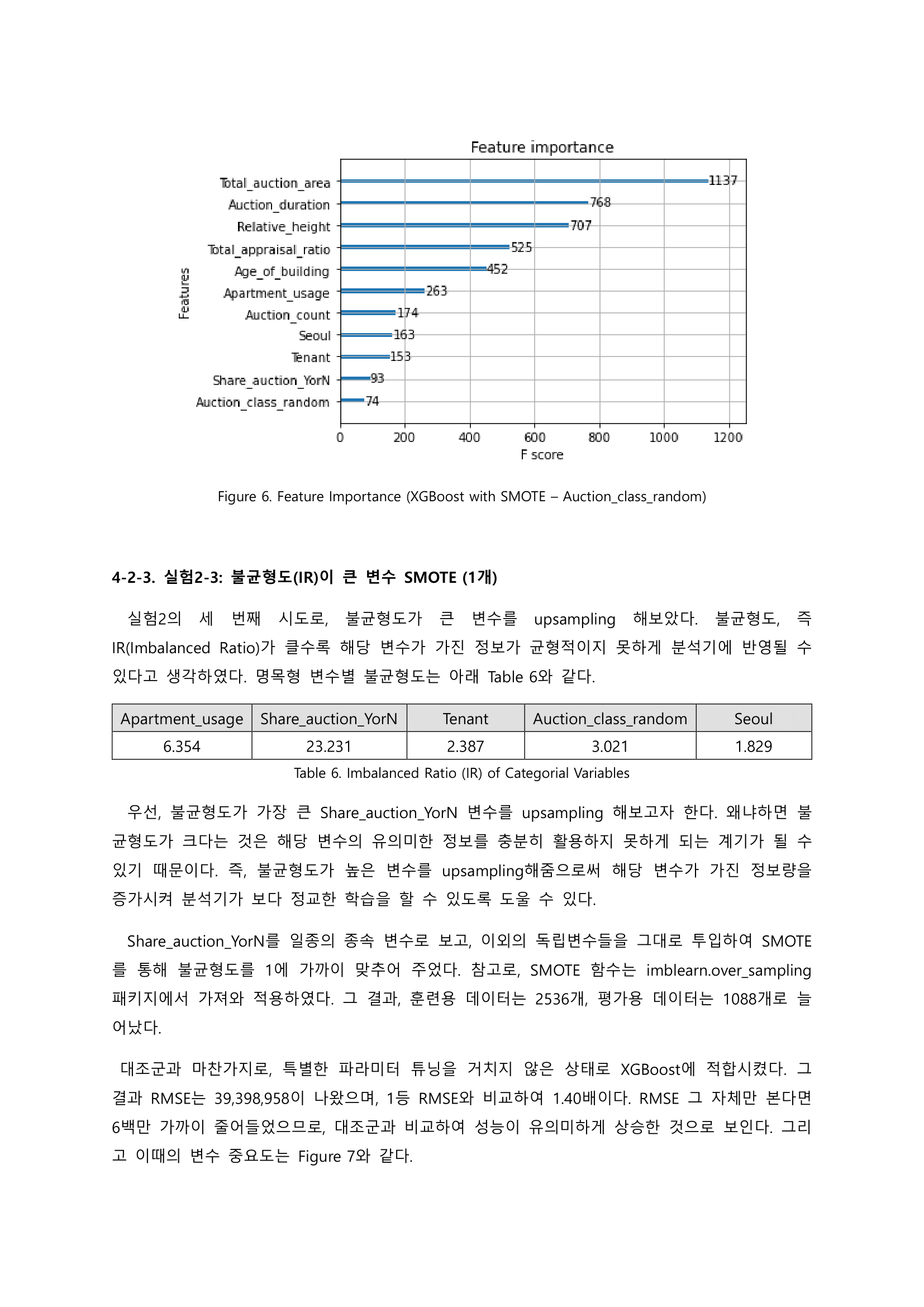 apartment_auction2_09