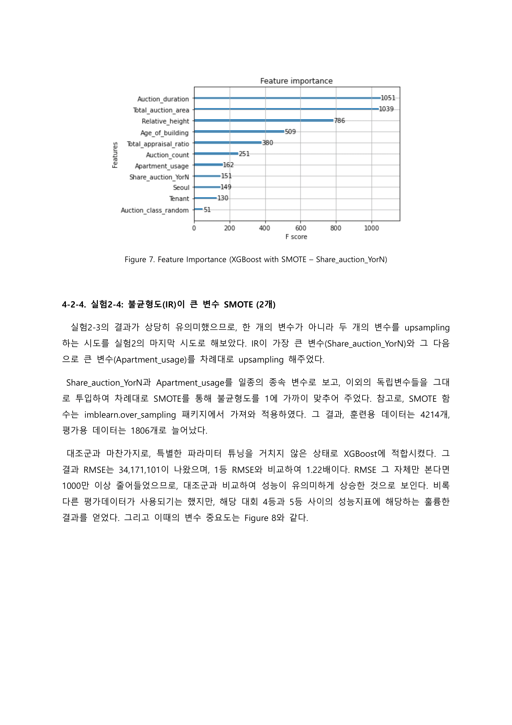 apartment_auction2_10