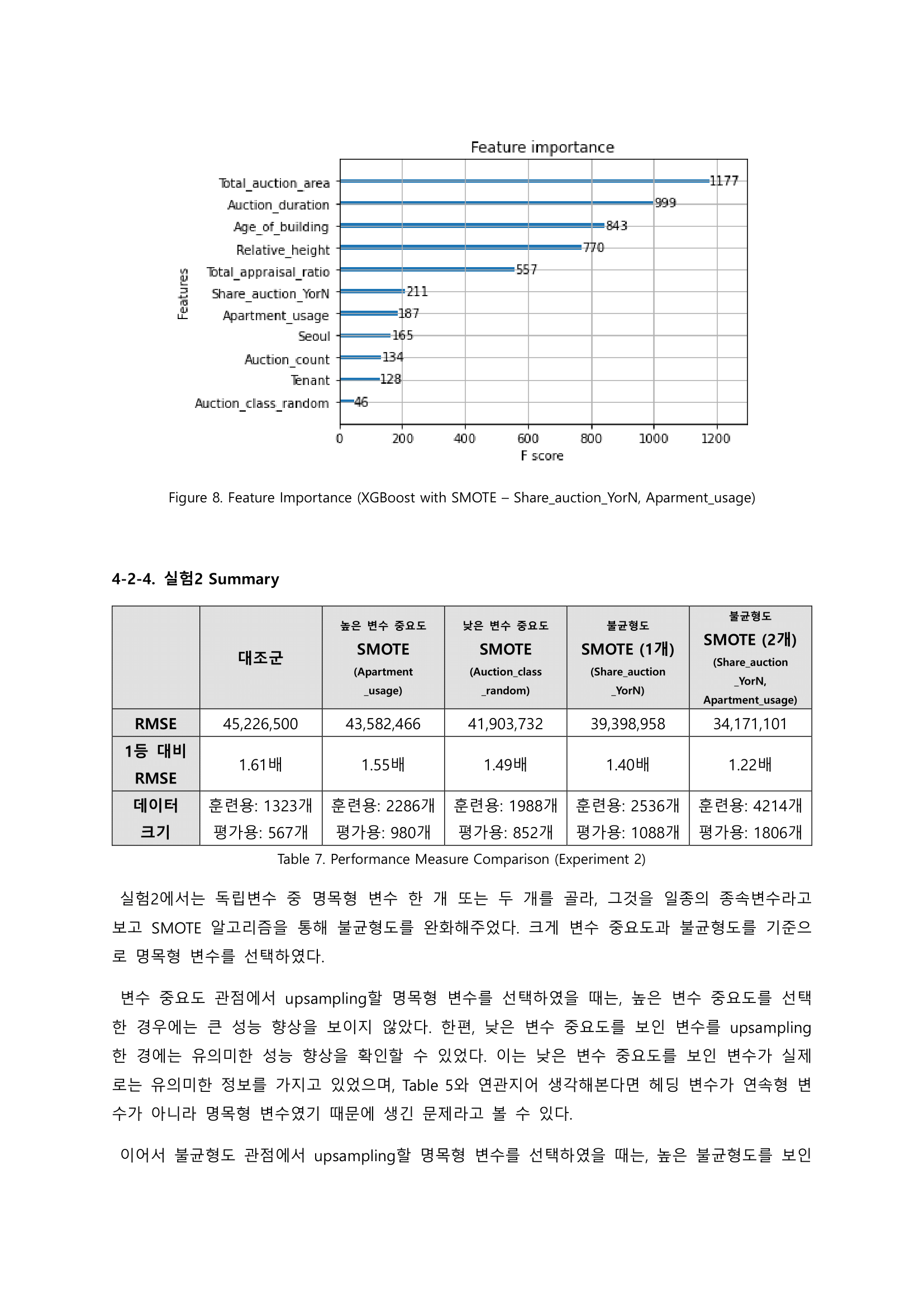 apartment_auction2_11