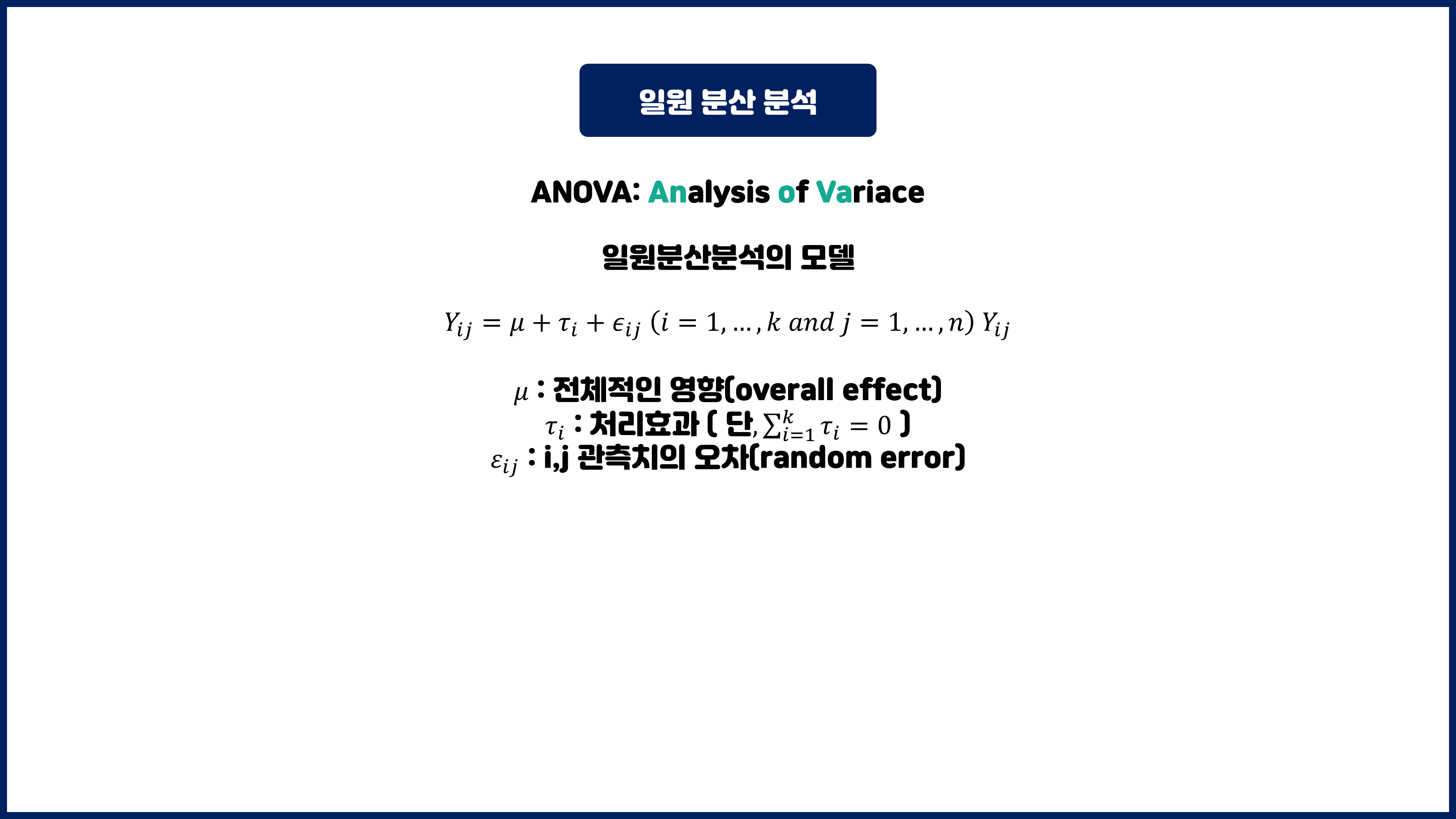 anova